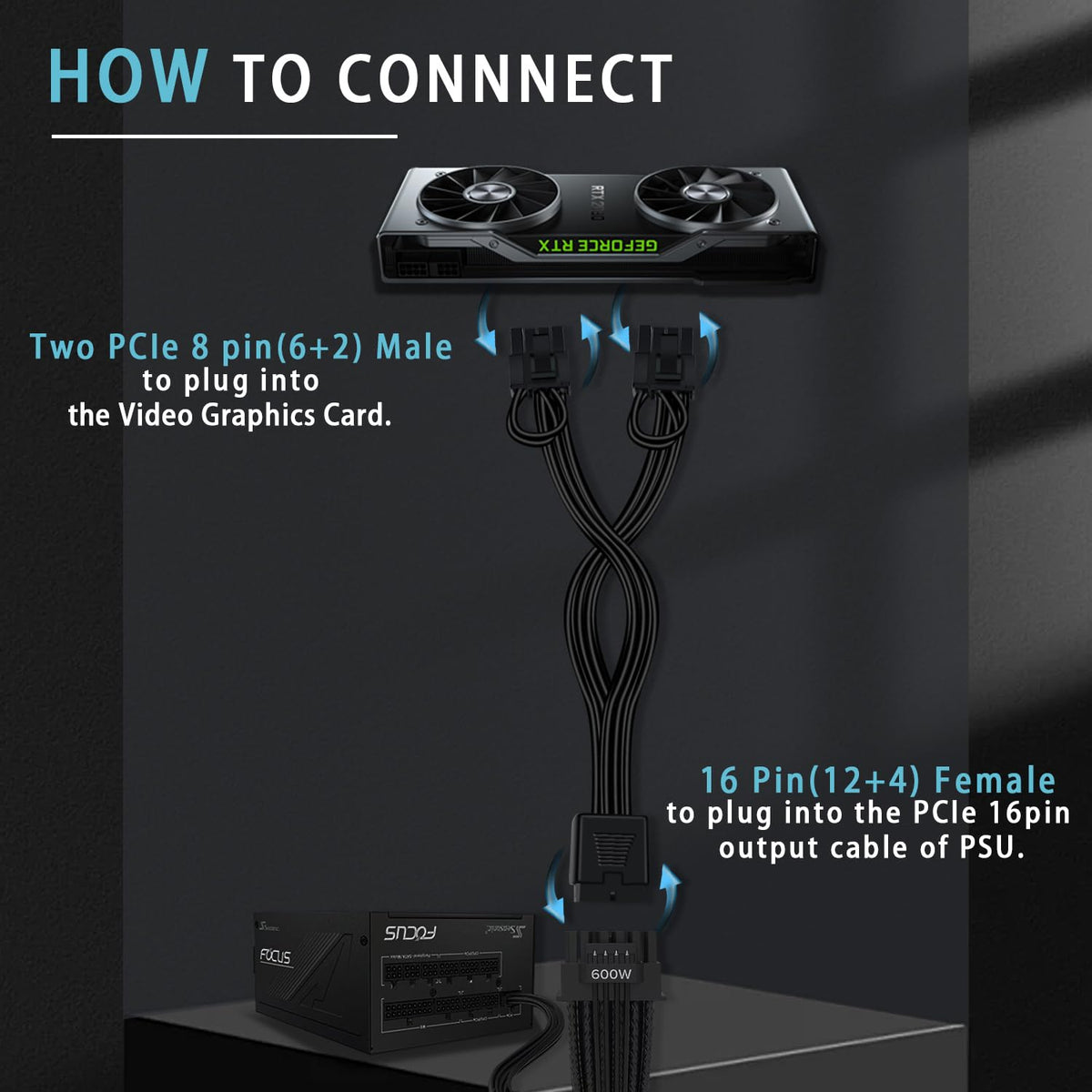 COMeap full-length 18cm cable laid flat for compact routing benefit