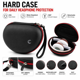 Comecase 360-degree zipper offers smooth access to folded headphones.