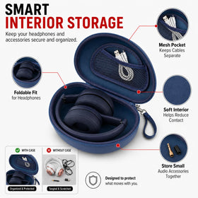 Inside mesh pocket in blue Comecase keeps cables organized with headphones