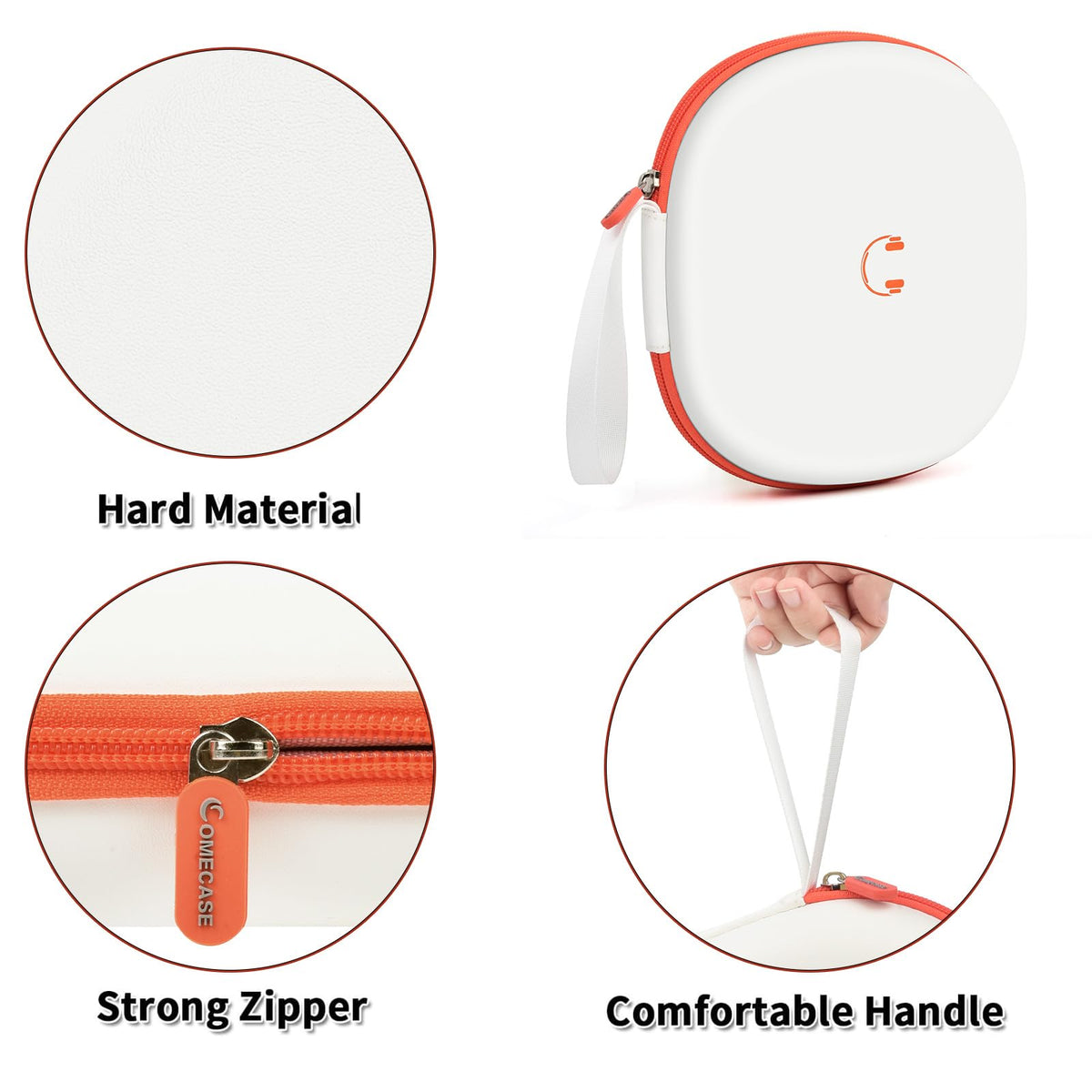 Comecase handle strap detail for easy carrying on commutes and short trips