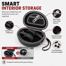Comecase water-repellent PU exterior resists light splashes and dirt
