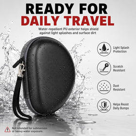 Comecase 360-degree zipper enables smooth access to headphones