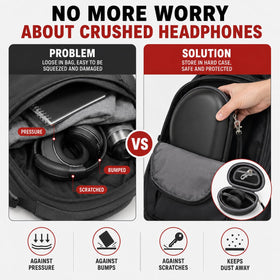 Comecase fits Beats Solo 2 folded for compact storage