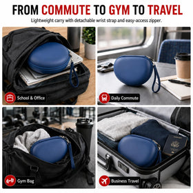 Blue Comecase protects Beats headphones from bumps, dust, and splashes