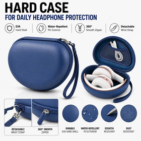 Beats Solo Pro snug inside blue Comecase with easy-access zipper