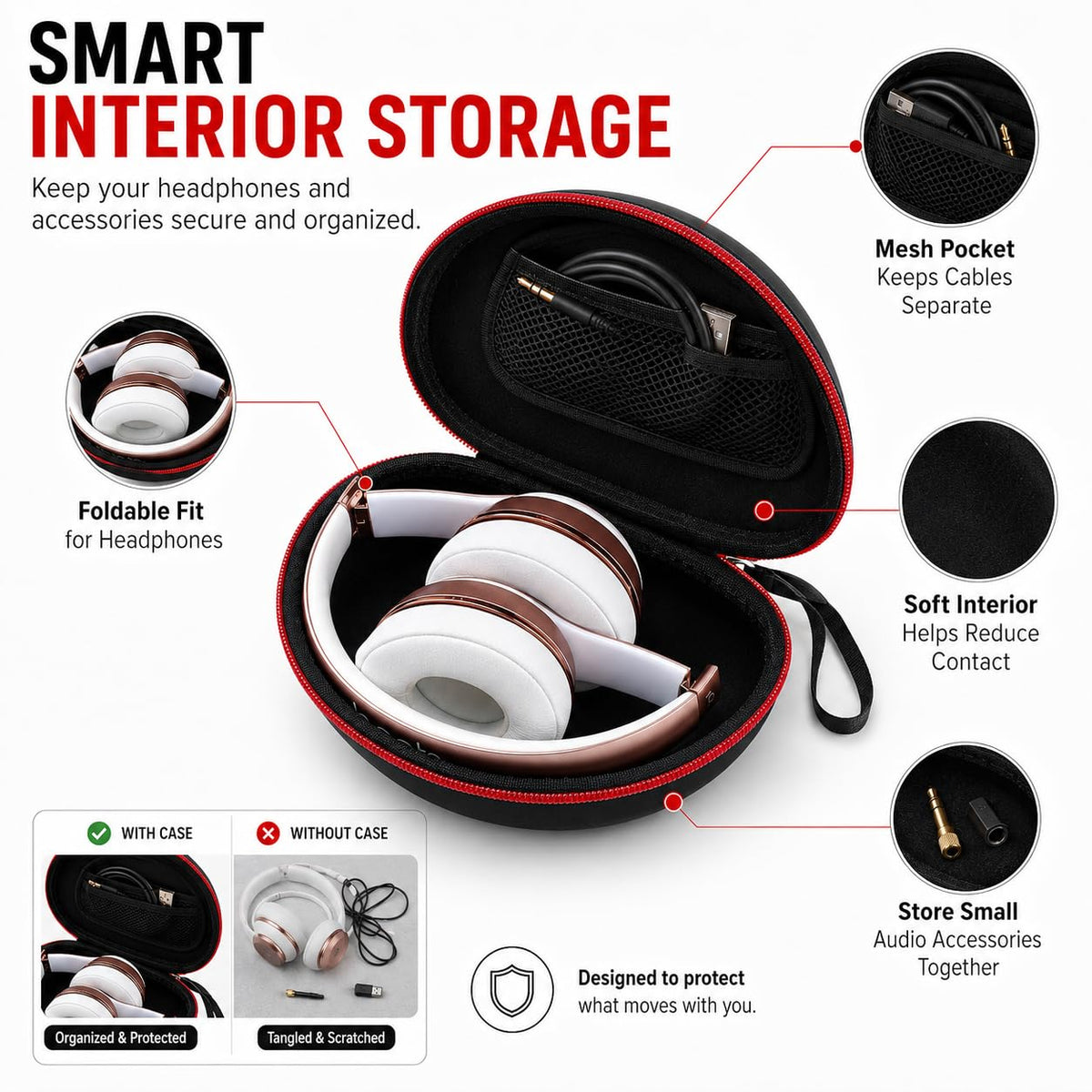Comecase mesh pocket interior keeps cables separate for tidy travel and office storage.