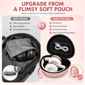 Comecase reinforced mesh pocket stores cables away from ear cups