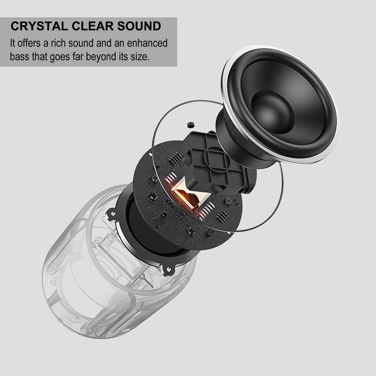 Comiso Bluetooth Speaker TF card slot for offline playlists