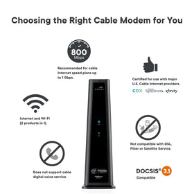 Commscope Arris SBG8300-RB back ports showing Ethernet and coax connections for easy setup.