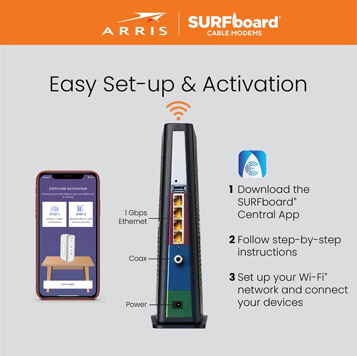 Commscope Arris SBG8300-RB renewed device in original packaging.