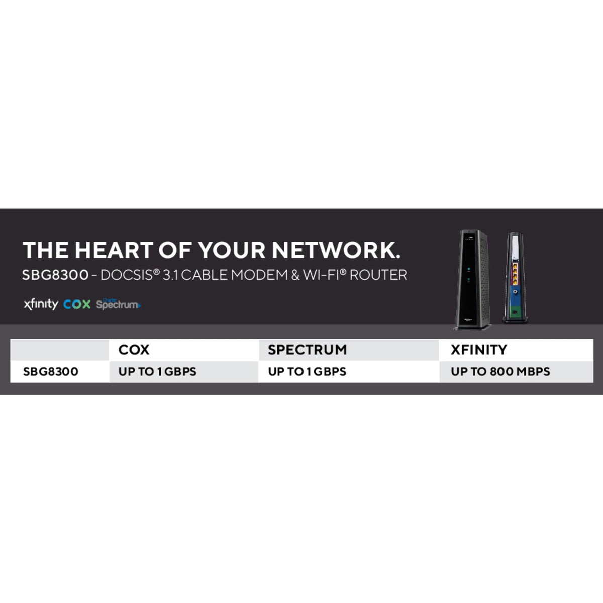 Commscope Arris SBG8300-RB WiFi setup close-up highlighting 802.11ac performance.