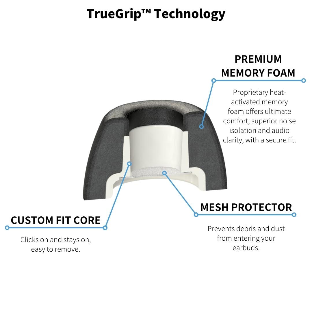 COMPLY TrueGrip MAX vs standard durability comparison.