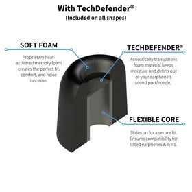 Comply 500 Core ear tips in use demonstrate secure, comfortable wear