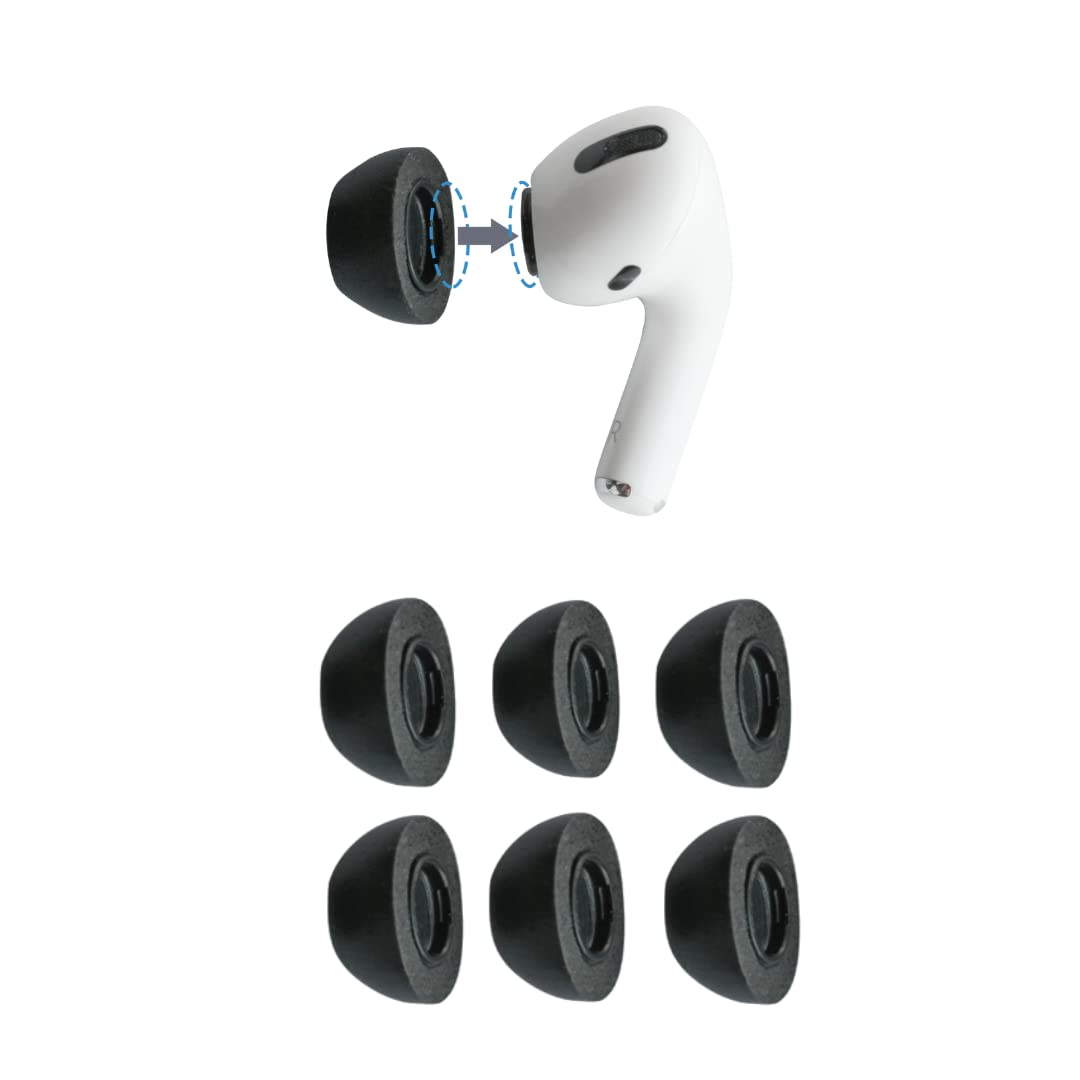 COMPLY front packaging showing three pairs and secure fit benefit