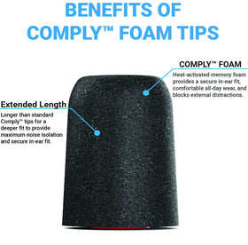 The tips fit neatly in the Shure charging case for convenient storage.