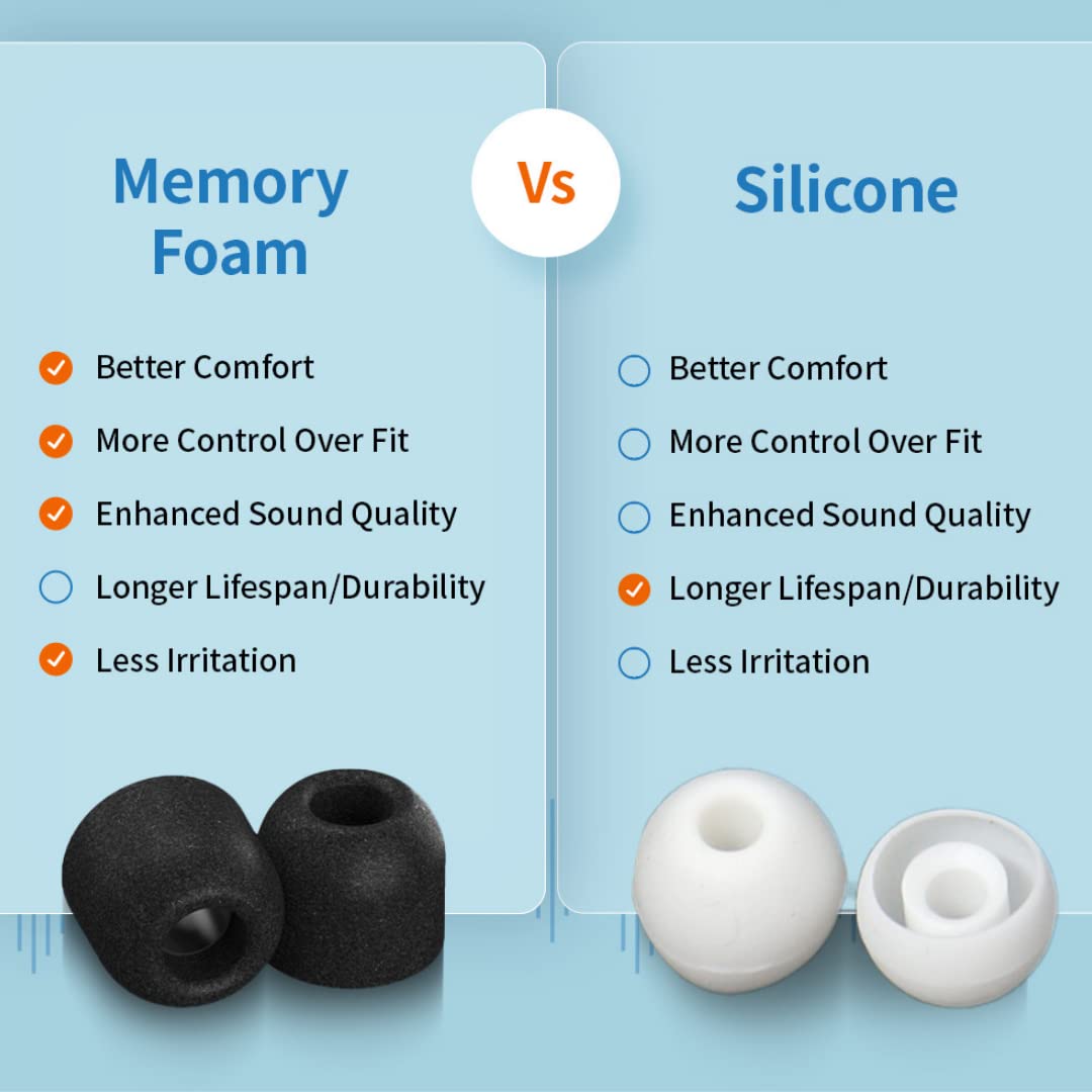 Anti-slip design helps Buds2 Pro stay in place during activity
