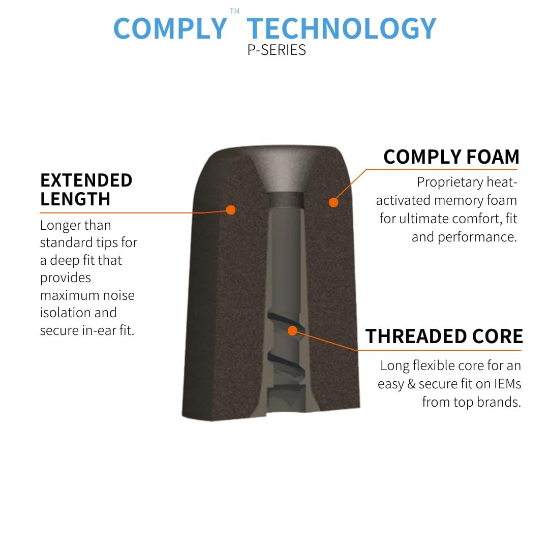 COMPLY P-Series care and cleaning guidance for ear tips maintenance.
