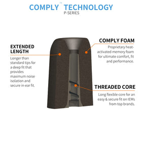 COMPLY P-Series care and cleaning guidance for ear tips maintenance.
