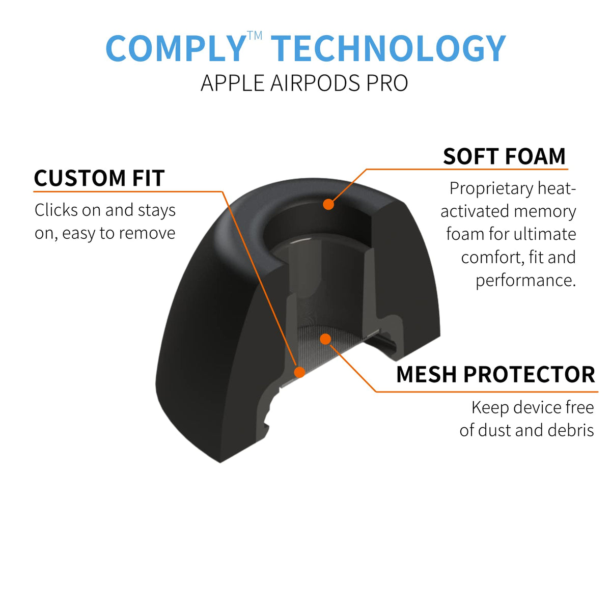 COMPLY product back label showcasing compatibility and features