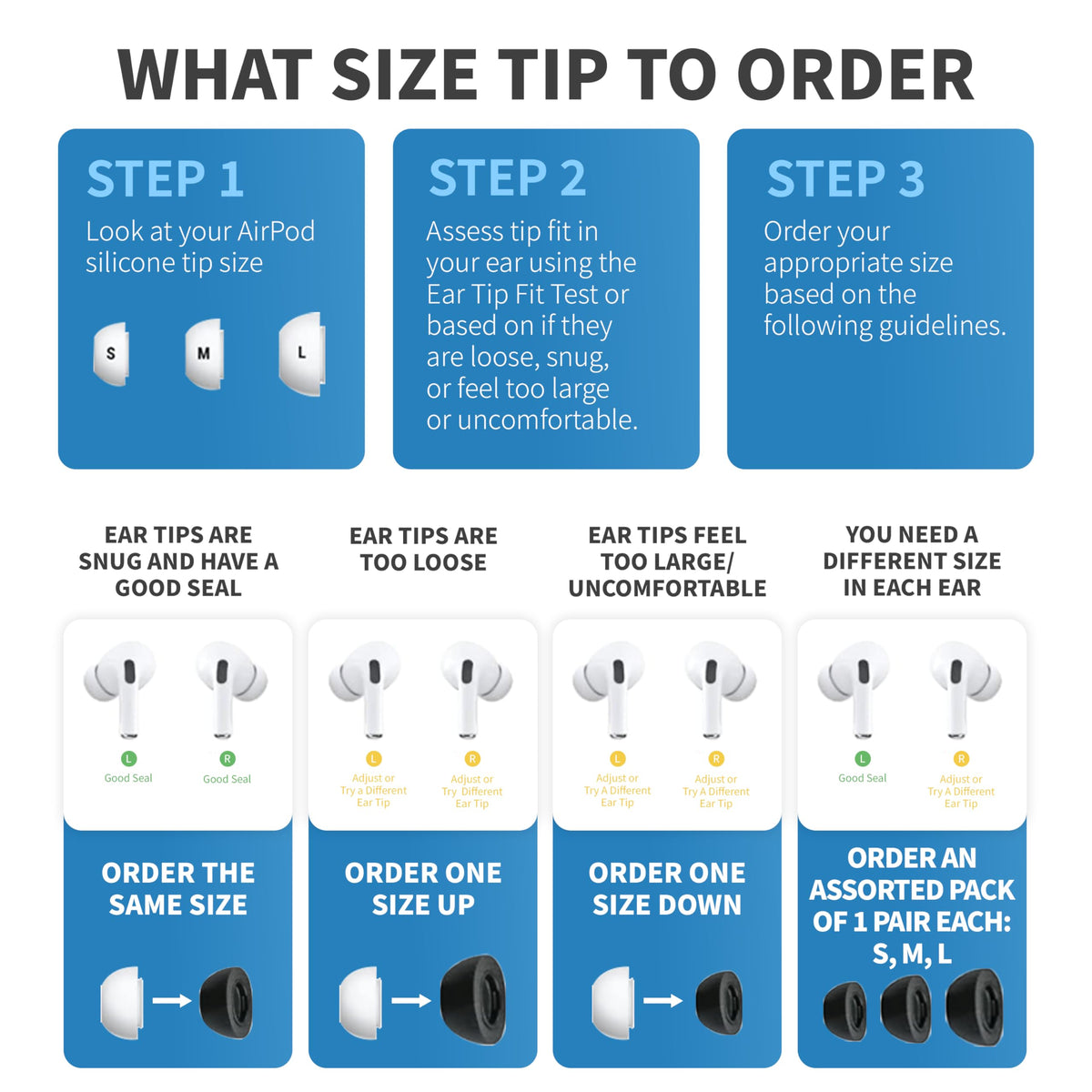 COMPLY three pairs laid out showing spare sets and easy replacement benefit
