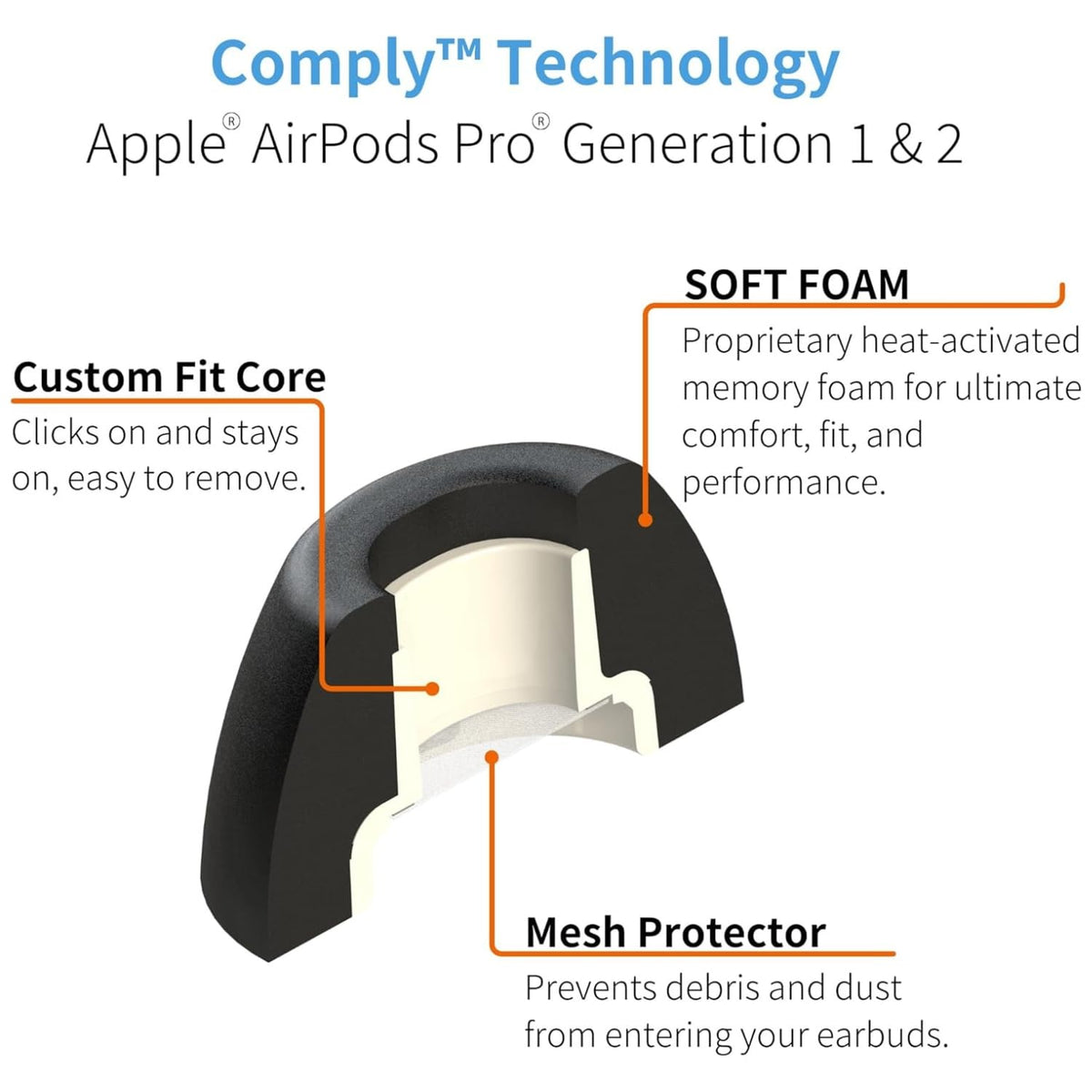 COMPLY TrueGrip cleaning brush included for easy maintenance