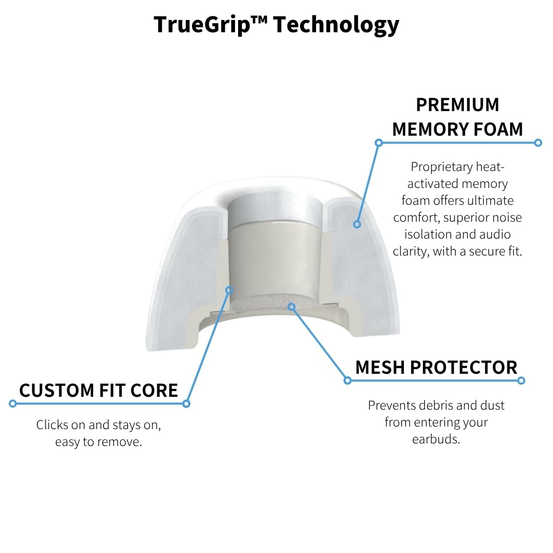 Comply TrueGrip durable design reduces ear fatigue over long sessions