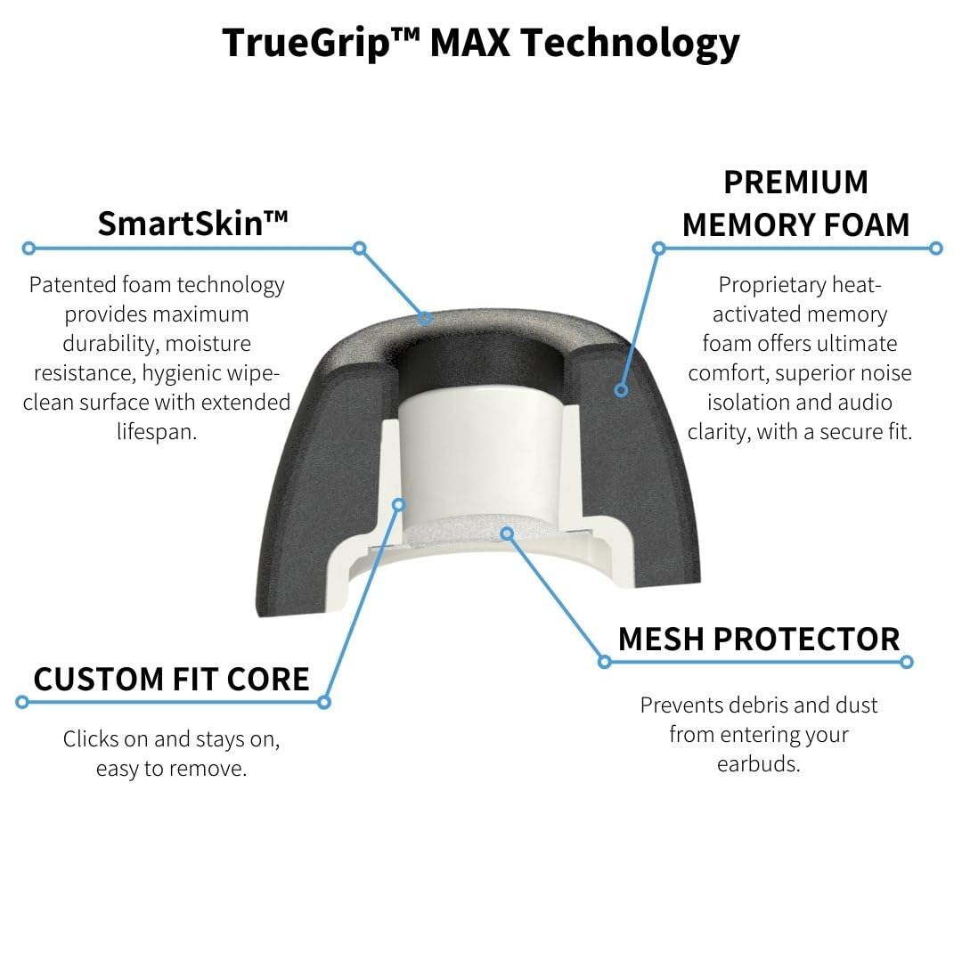 Comply TrueGrip MAX AirPods Pro compatibility with Gen 1 and Gen 2.