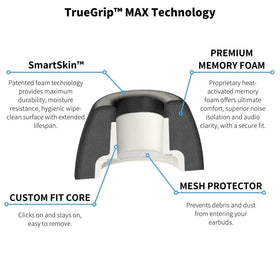 Comply TrueGrip MAX AirPods Pro compatibility with Gen 1 and Gen 2.