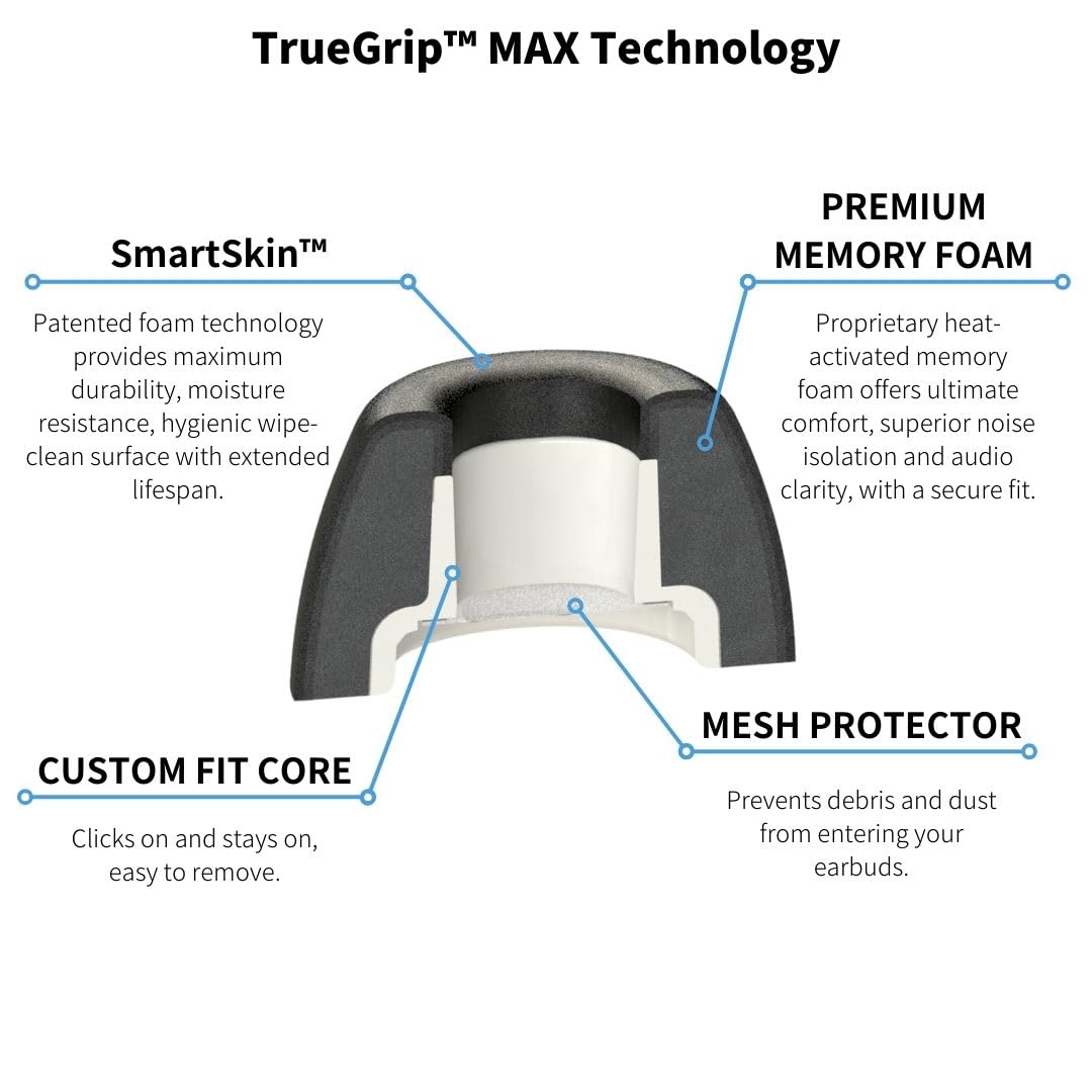 COMPLY label close-up highlighting SmartSkin technology and longer lifespan