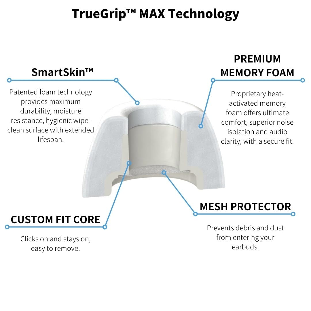 Comply TrueGrip MAX side profile on earbud showing seal and improved isolation