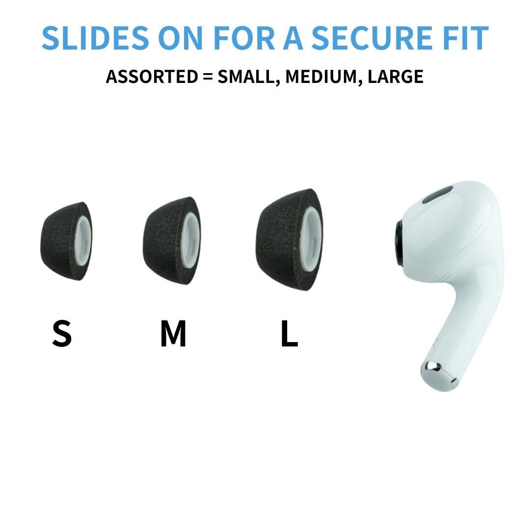 COMPLY TrueGrip MAX SmartSkin durability demonstrated for longer life.