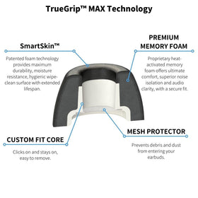 Comply TrueGrip MAX used during a workout for secure fit