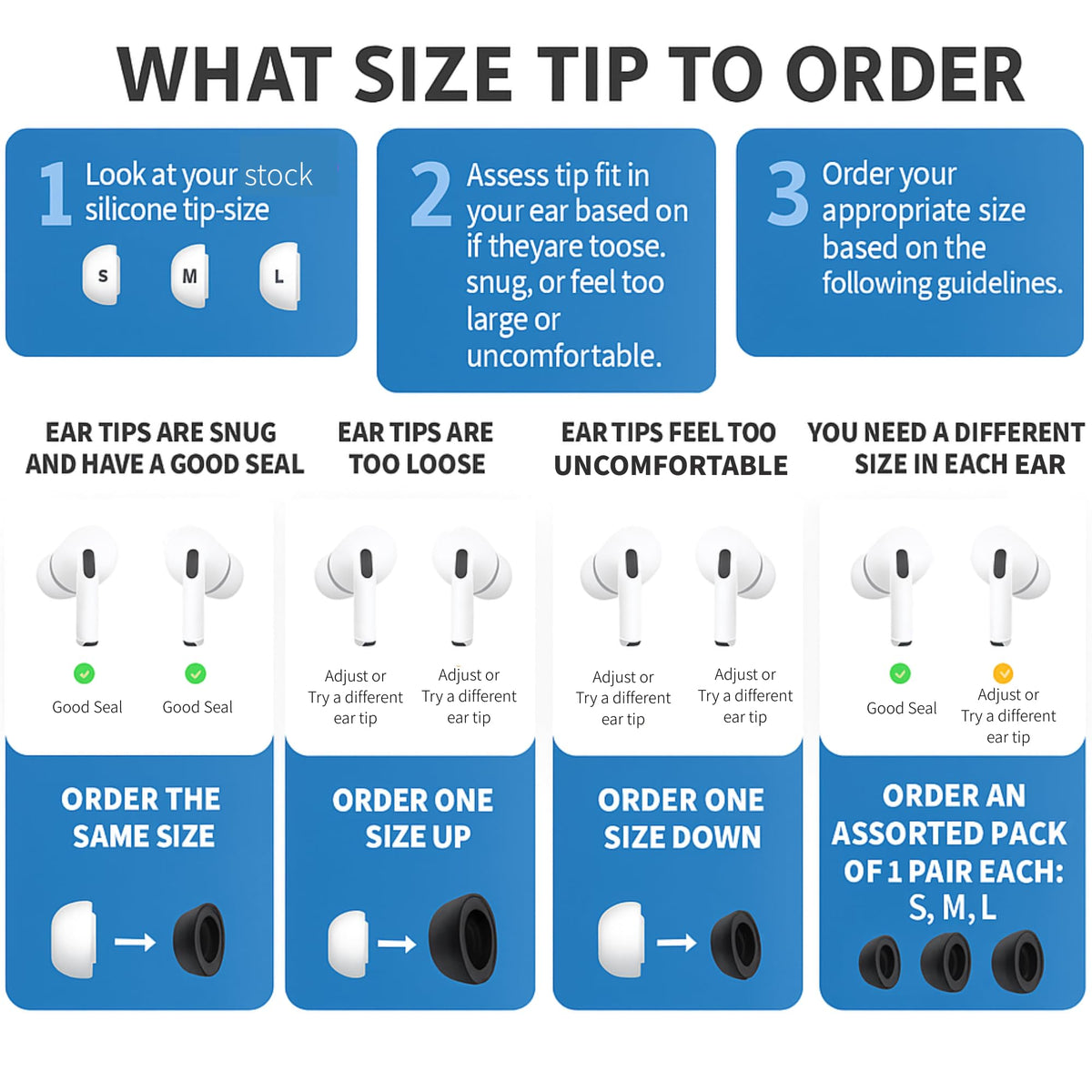 Comply cleaning cloth and tool with tips demonstrating simple care to extend tip life