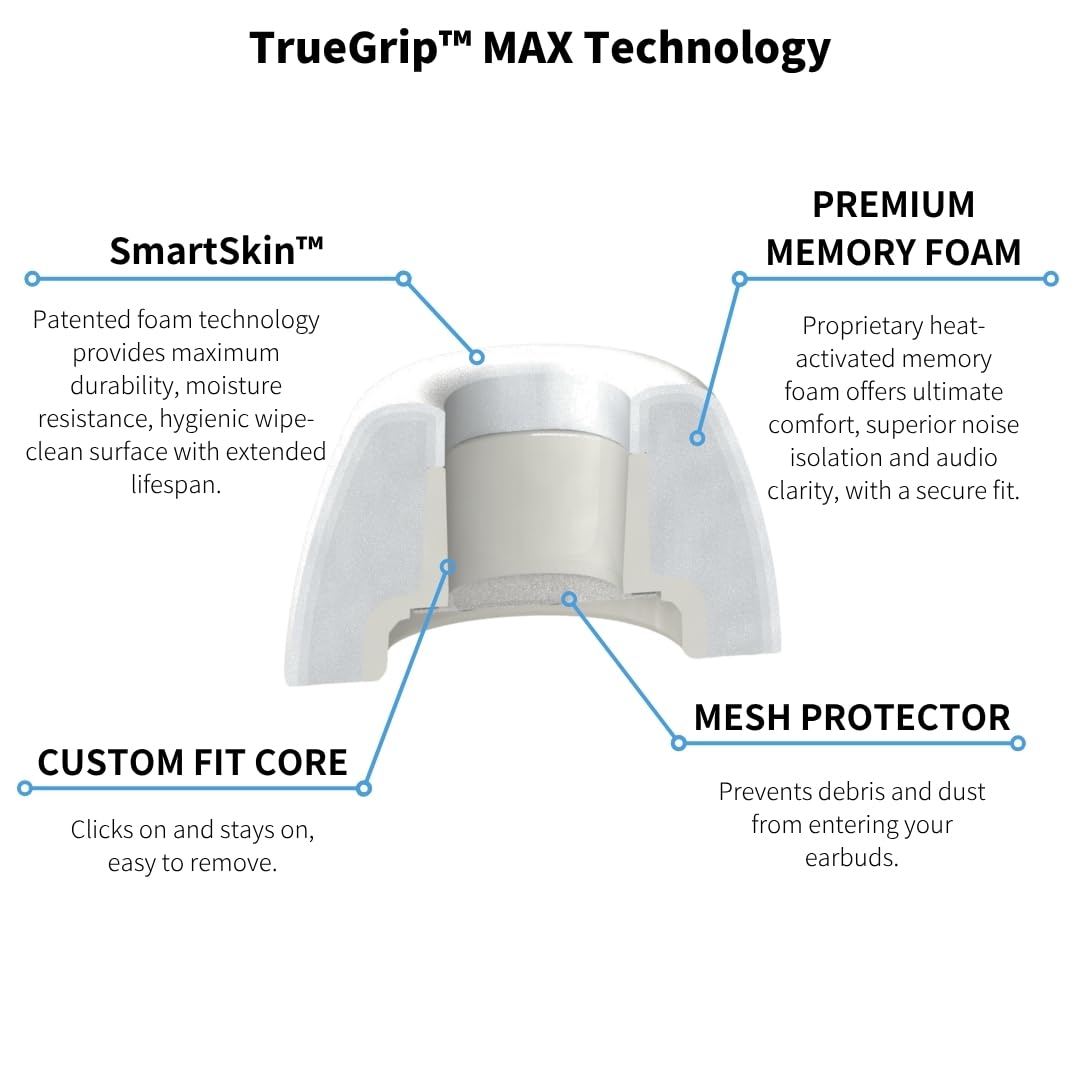 Person commuting with AirPods Pro Gen 3 fitted with Comply tips showcasing secure, all-day wear