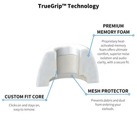 COMPLY TrueGrip usage scenarios image capturing daily commuting and workouts benefits