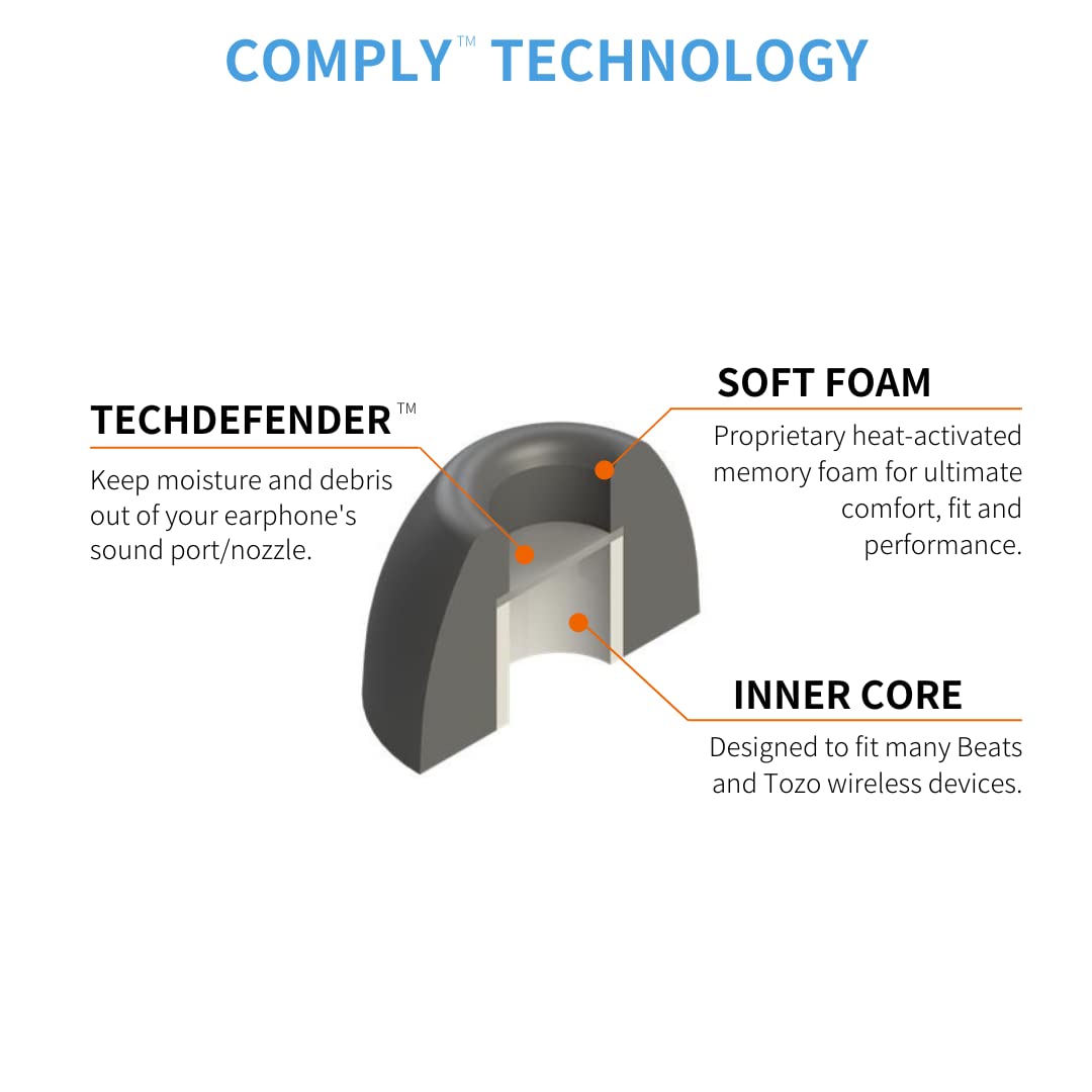 Secure-fit design for workouts and daily commutes.