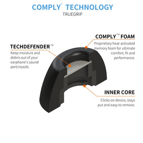 COMPLY TWo-210-C memory foam tips compatibility list with popular buds.