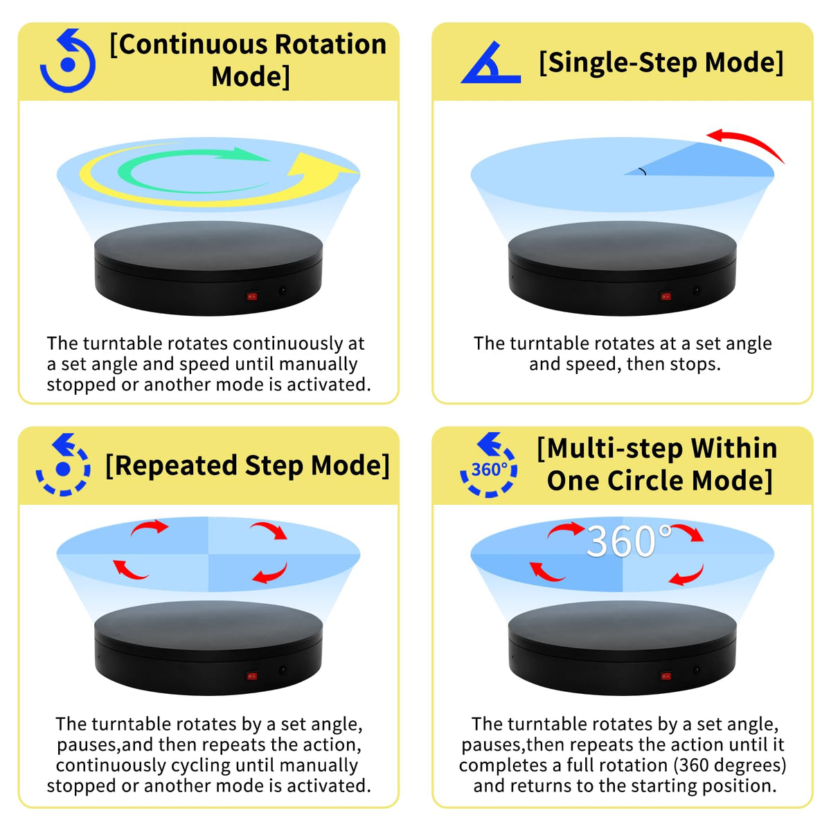 Continuous and stepped rotation modes support live demos and accurate showcases.