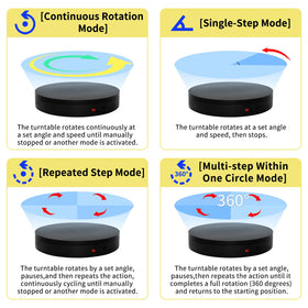 Continuous and stepped rotation modes support live demos and accurate showcases.