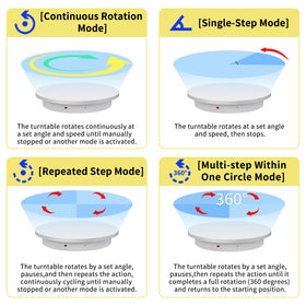 ComXim heavy-duty base supports large items with stable rotation.