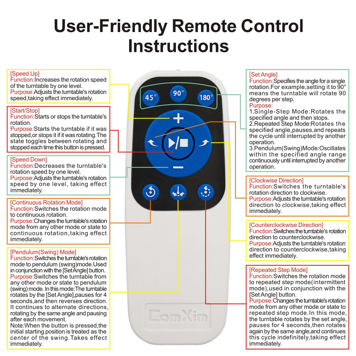 ComXim pendulum mode enables dynamic product presentation