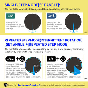ComXim remote turntable control panel illustrates continuous and single-step modes.