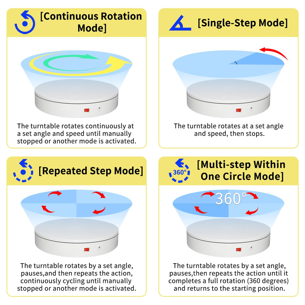 ComXim 12.6-inch diameter platform for stable 360-degree views