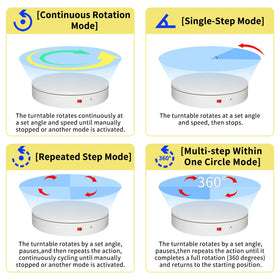 ComXim 12.6-inch diameter platform for stable 360-degree views