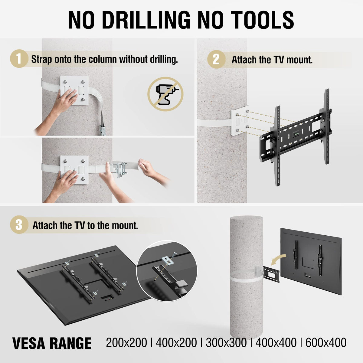 CondoMounts all-in-one mounting system includes everything you need.
