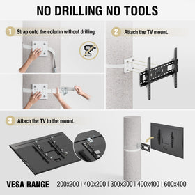 CondoMounts all-in-one mounting system includes everything you need.
