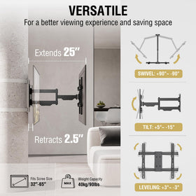 CondoMounts safety latch and protector pad enhance secure outdoor mounting.