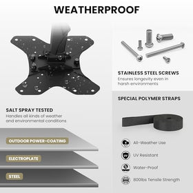 CondoMounts ZeboZap post adapter adds flexible outdoor mounting for gazebos