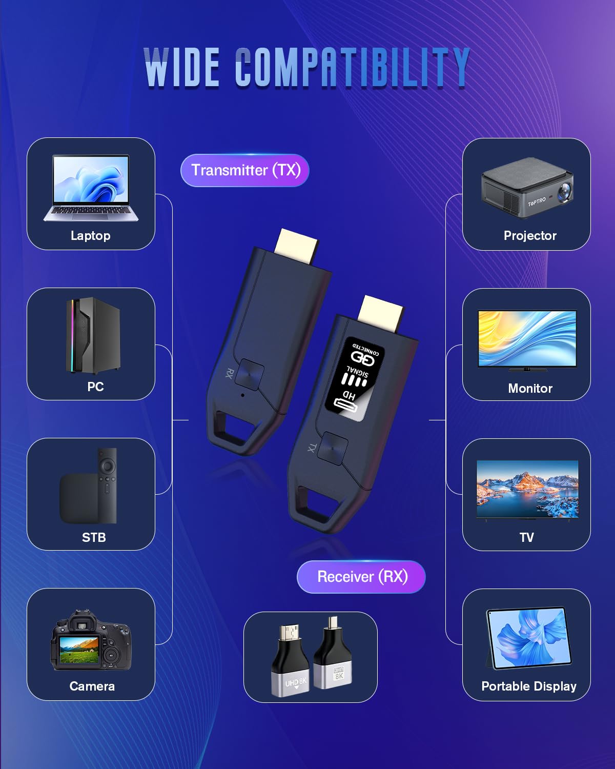 CONNIORA compact size held in hand showing portability for travel and mobile setups