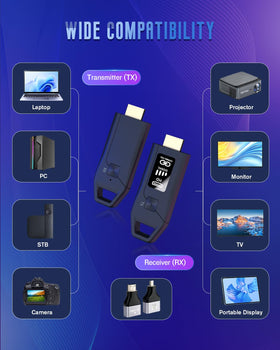 CONNIORA compact size held in hand showing portability for travel and mobile setups